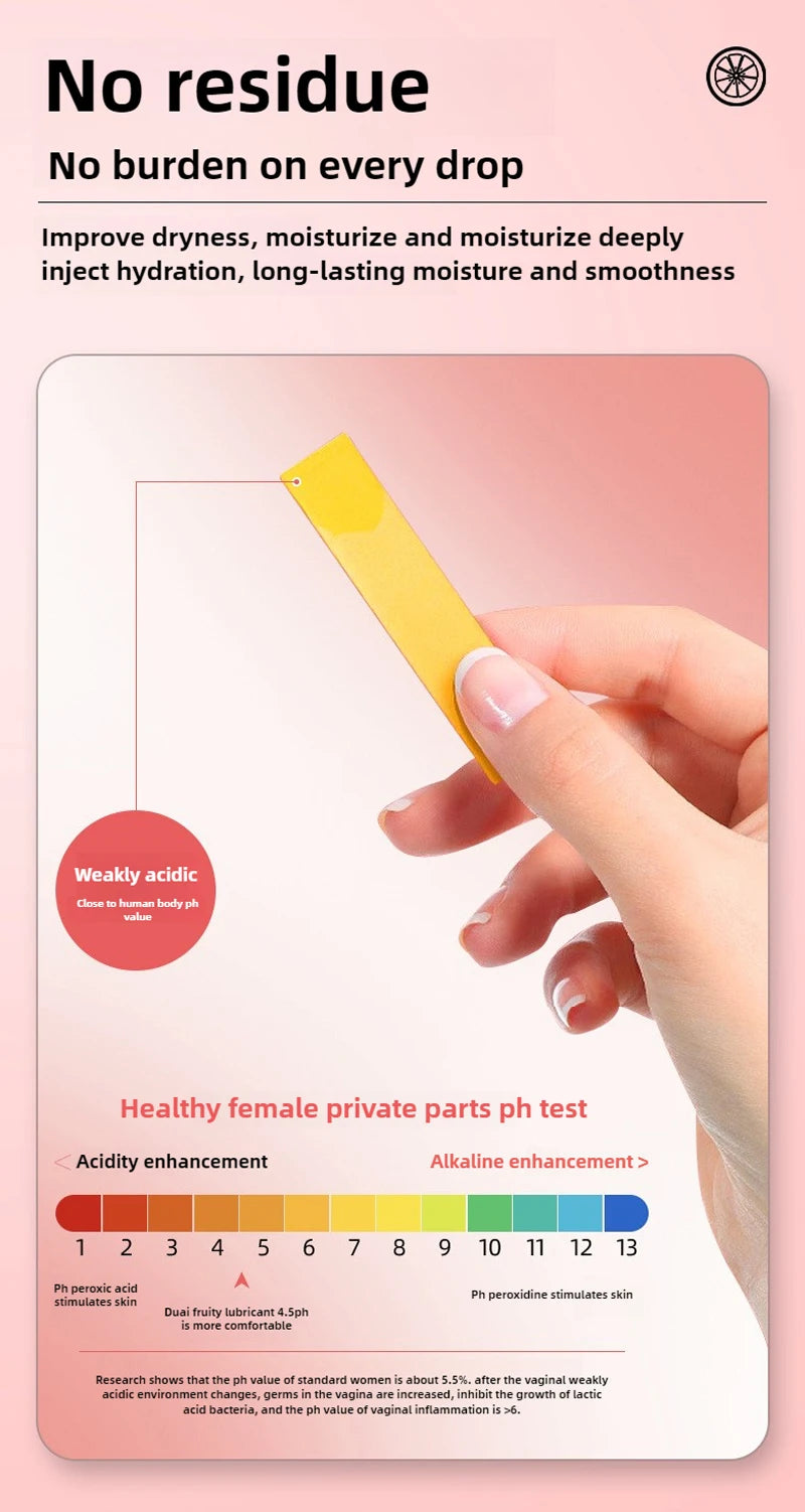 Lickable Fruity Flavour Water-Based Anal Lube