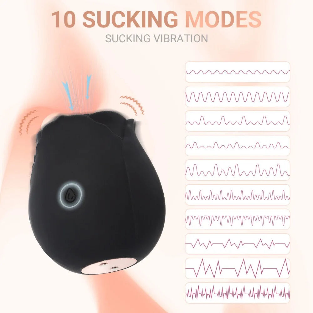 Rose Clitoral Sucker & G-Spot Vibrator for Women