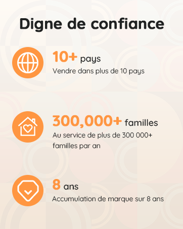 BOIFUN Baby 6T 720P Dual band Baby Monitor 5-inch Screen 2K WiFi Camera, Color Night Light, Bidirectional Voice, 3000mAh